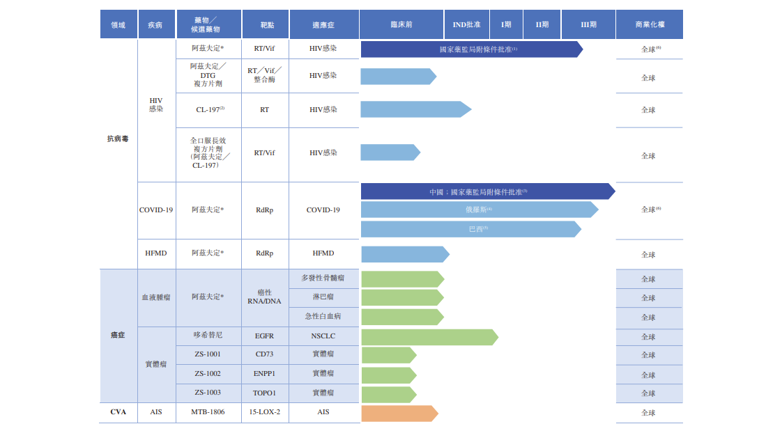 2024香港正版挂牌,定制化执行方案分析_win305.210