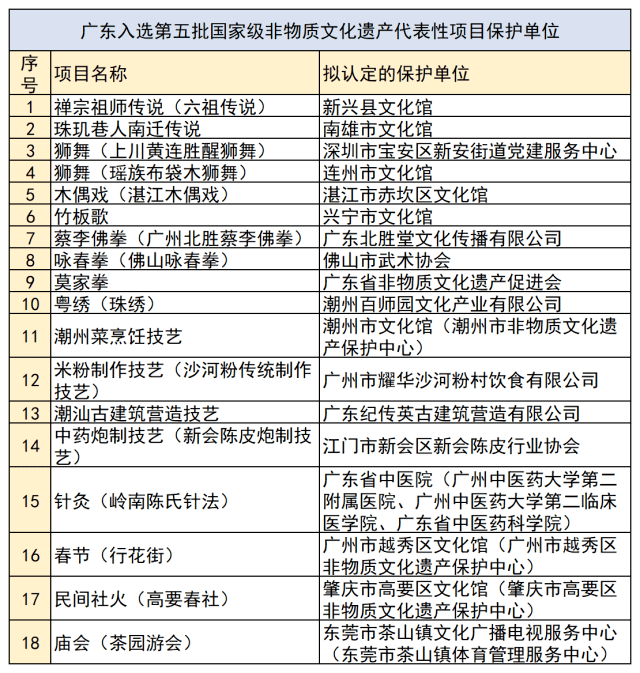 新澳天天开奖资料大全600Tk,实践性方案设计_4K93.582