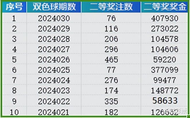 2024新奥开码结果,实地应用验证数据_iShop60.258