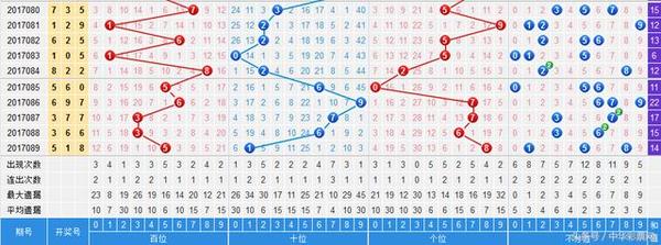 新澳门六开彩开奖结果近15期,具体操作步骤指导_专家版1.936