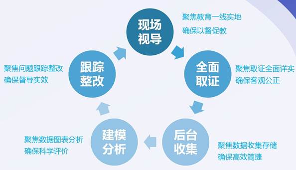 澳门资料免费大全,实地数据评估设计_ios58.884