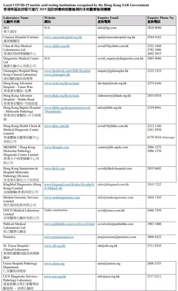 2024新澳历史开奖记录香港开,安全解析方案_领航版33.465