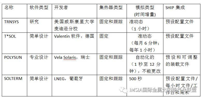 2024年澳门天天开奖结果,实地评估解析说明_模拟版56.635