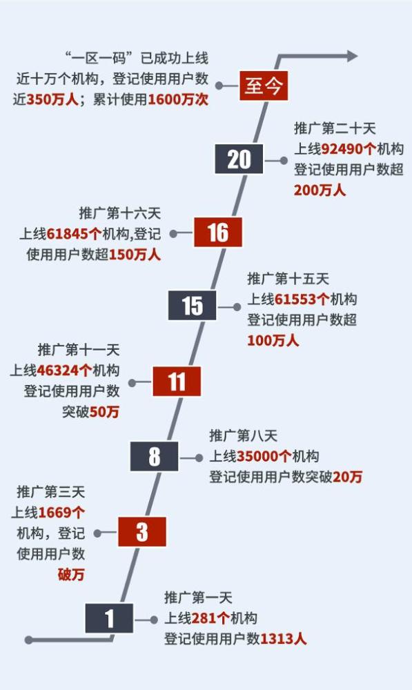 澳特一码一肖一特,深层策略设计解析_优选版32.265