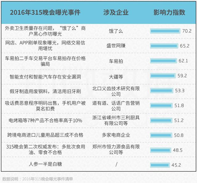 今晚奥门2024开奖信息,统计评估解析说明_高级版53.270