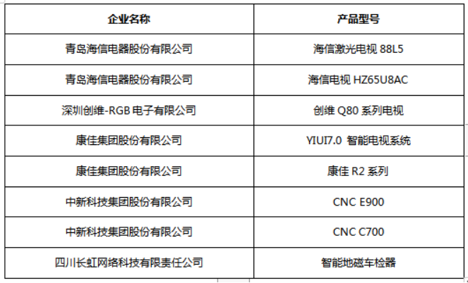 2024澳门天天开好彩大全正版优势评测,决策资料解释落实_HD38.32.12