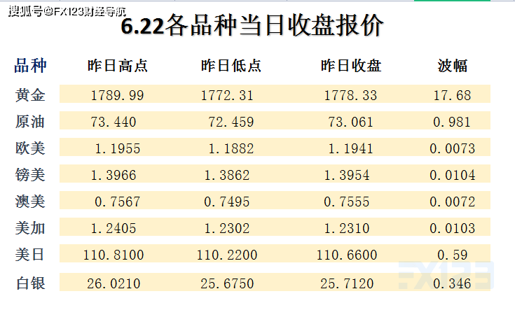 新澳天天彩免费资料查询85期,实地评估说明_3K158.703