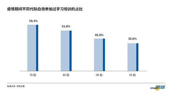 新澳门彩历史开奖记录走势图分析,迅速响应问题解决_pro29.603