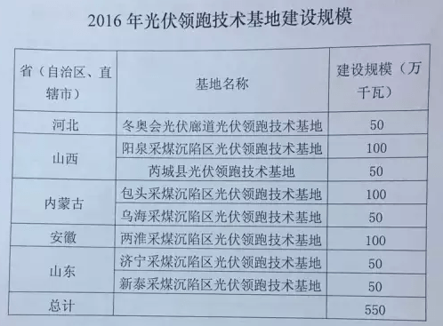 2024新澳开奖记录,性质解答解释落实_Z92.149