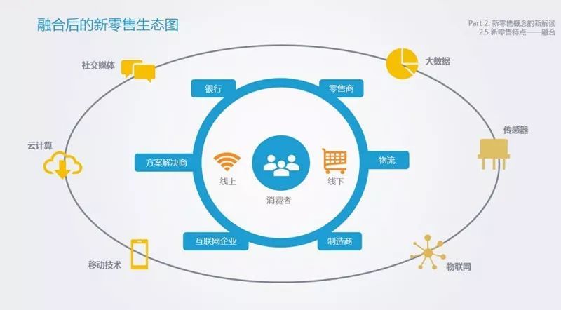 澳门一码一肖一特一中直播,符合性策略定义研究_户外版68.830