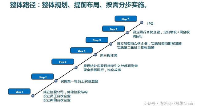 一个人跳华尔姿 第4页