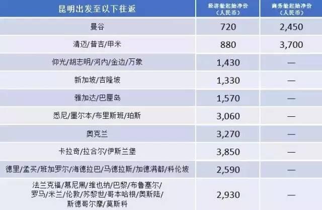 泰国Mfg日期最新格式解析及应用指南