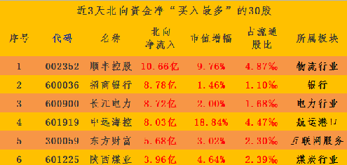 600711最新消息全面解析与解读