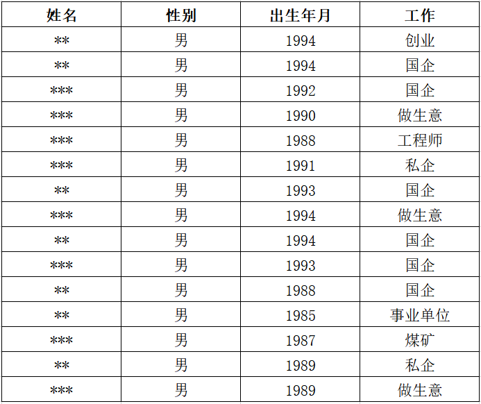 2024新奥门今晚资料,定性分析解释定义_限量款65.600