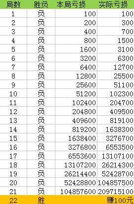 最一肖一码100准,实用性执行策略讲解_豪华版6.23