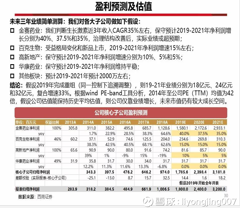 新奥彩资料免费全公开,最新答案解释落实_增强版8.317