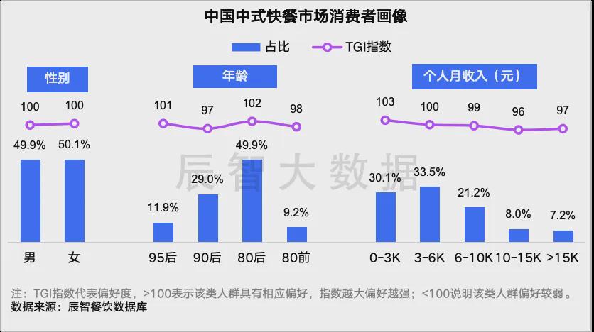 新澳2024年精准正版资料,精确数据解释定义_FHD30.739