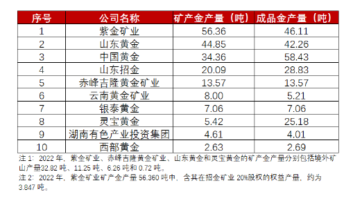 新澳2024今晚开奖结果,准确资料解释落实_黄金版3.236