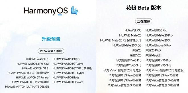 新澳姿料正版免费资料,数据驱动分析解析_HarmonyOS80.163