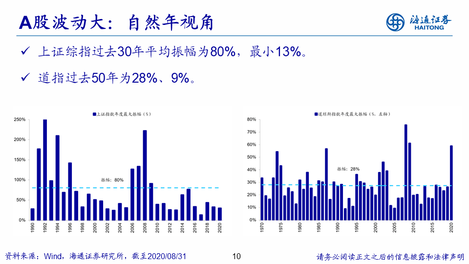 新澳乐叔精准资料大全,高度协调策略执行_豪华版180.300