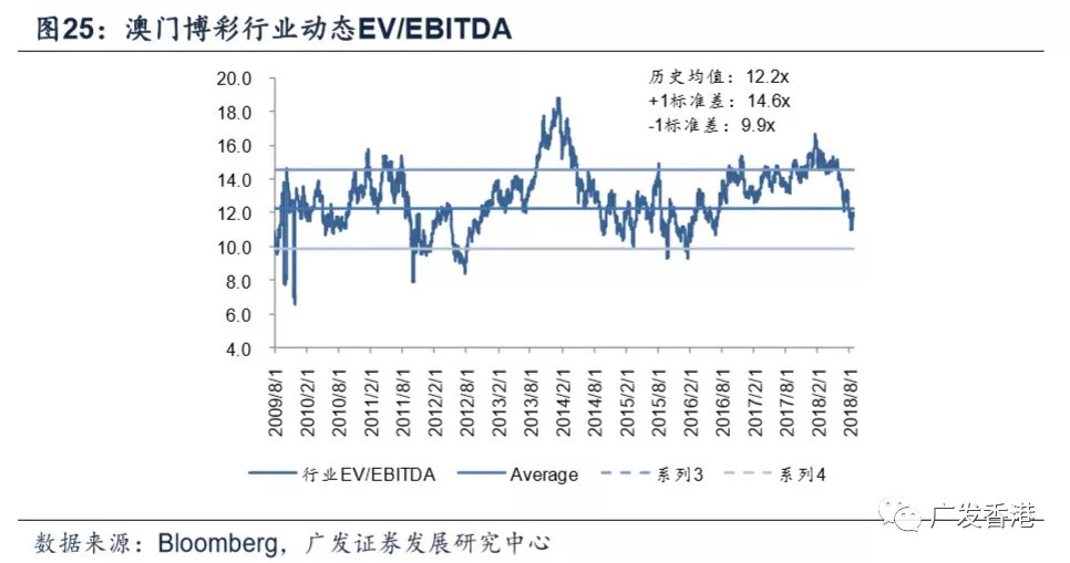 新澳门彩历史开奖结果走势图,深入执行方案数据_Superior99.540