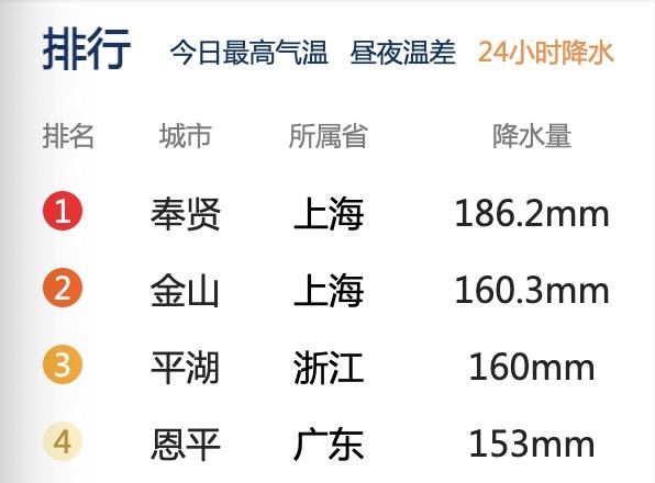 新澳天自动更新资料大全,统计研究解释定义_VE版41.504