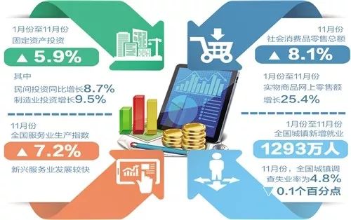 新澳门管家婆一句话,实地执行数据分析_冒险款59.613