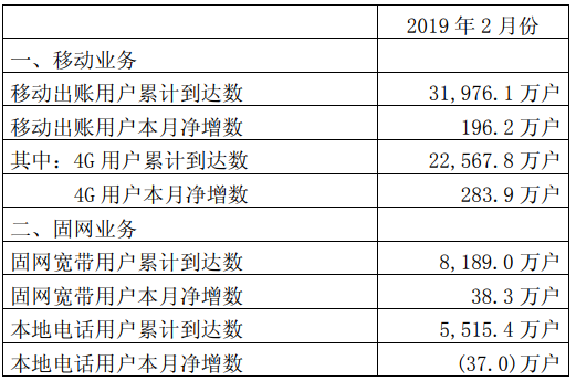 澳门一码100%准确,实地验证执行数据_CT64.262