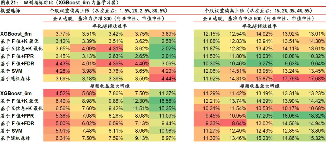 三肖必中三期必出凤凰网,数据导向方案设计_Advance17.998