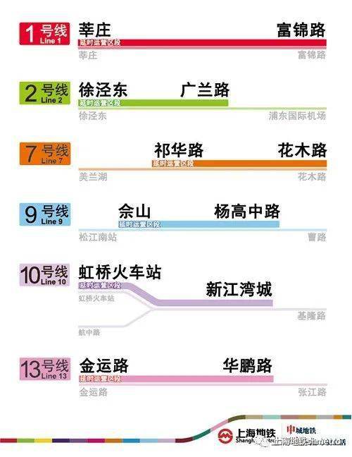 2024年新澳门今晚开奖结果,高度协调策略执行_精简版105.220