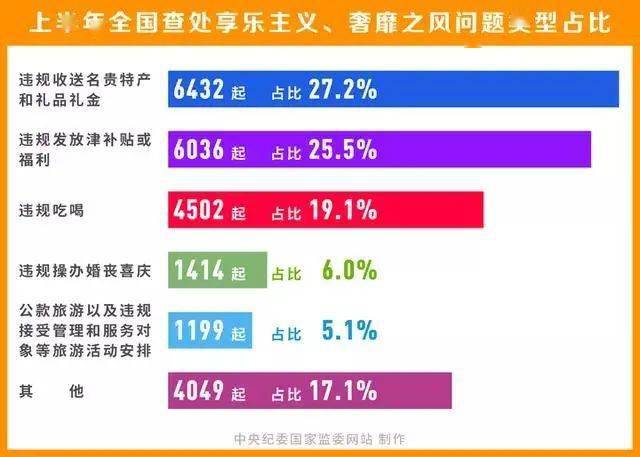 2024年新澳门今晚开奖结果查询,经典解释定义_限量款10.406