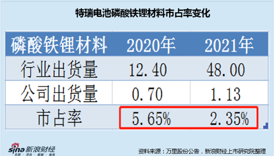 今晚开一码一肖,国产化作答解释落实_交互版3.888