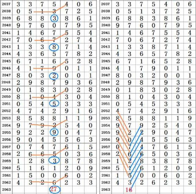 二四六香港资料期期准千附三险阻,广泛的解释落实方法分析_Android256.183