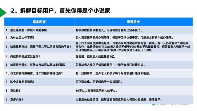 新奥精准资料免费提供,精细执行计划_复古版12.440