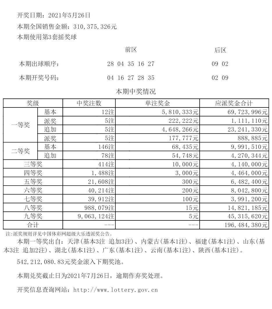 新澳今晚上9点30开奖结果,合理决策评审_Deluxe10.92