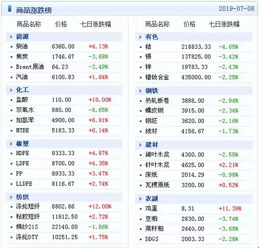 新澳天天开奖资料大全最新版,综合数据解释定义_升级版52.708