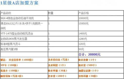 新澳2024年019期资料,收益成语分析落实_网红版2.637