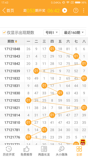 今晚澳门马出什么特马,权威分析解释定义_LT18.392