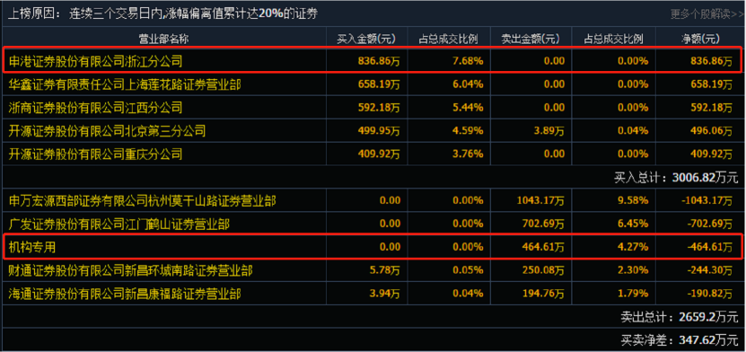 新奥门特免费资料大全管家婆料,精细解析说明_尊享版44.304