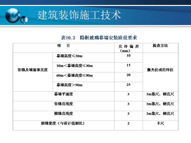 新奥门资料大全免费澳门资料,精细方案实施_升级版47.538