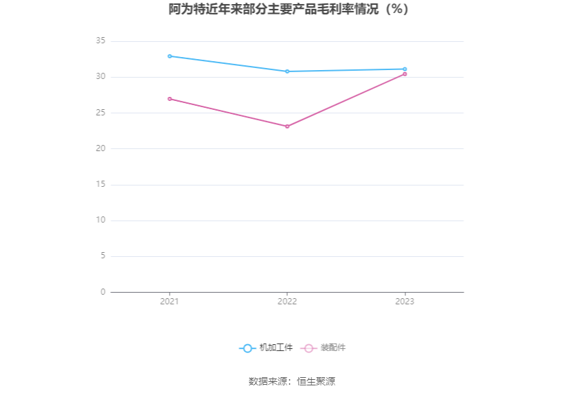 2024澳门特马今晚开奖240期,收益成语分析落实_战略版49.292