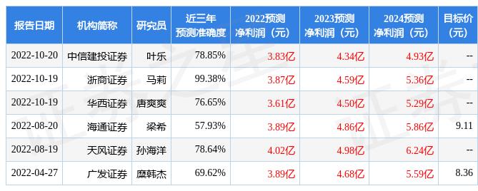 新澳精准资料,机构预测解释落实方法_标准版1.292