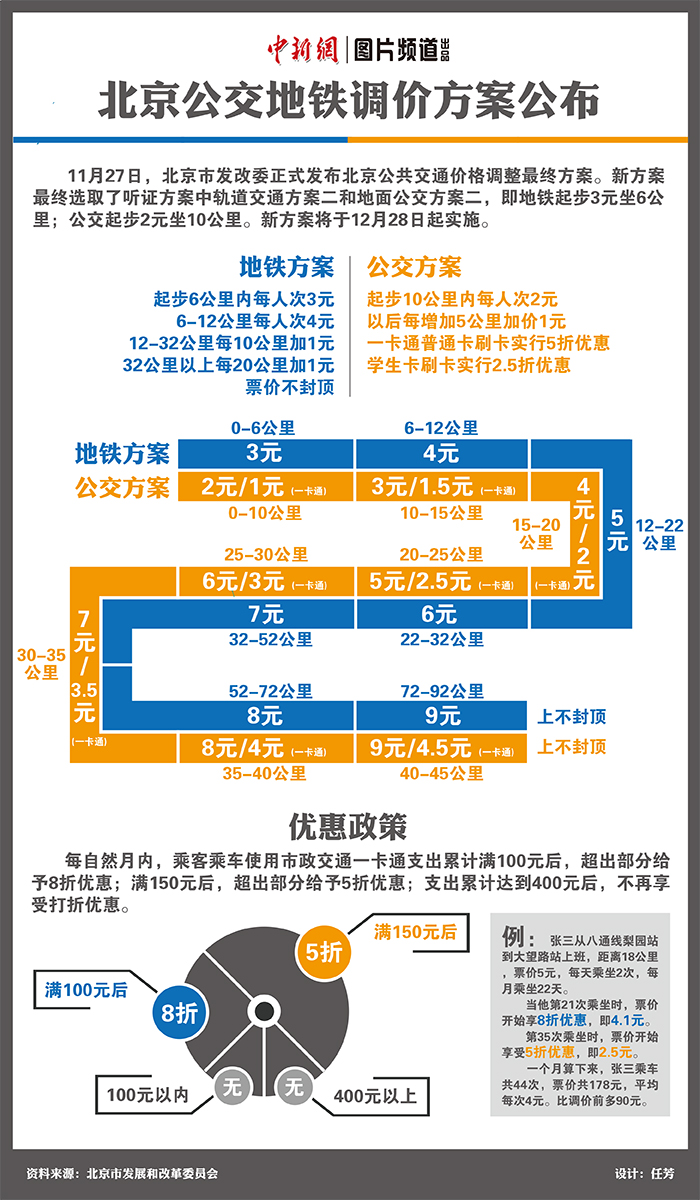 新澳内部一码精准公开,调整方案执行细节_V66.397