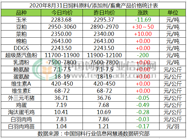 新澳内部资料精准一码波色表,实地验证数据设计_终极版49.699