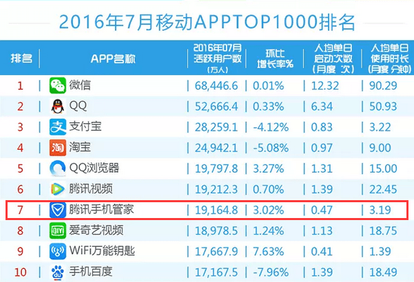 新澳门天天开好彩大全软件优势,专家观点说明_YE版10.448