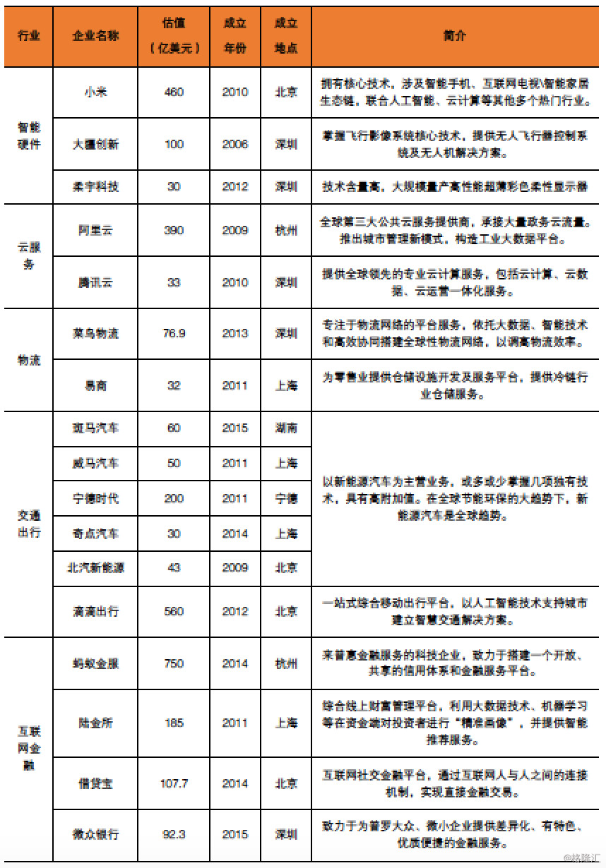 澳门开奖结果+开奖记录表生肖,重要性解释落实方法_豪华款95.347