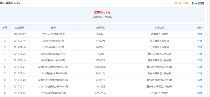 天天彩澳门天天彩开奖结果,深层数据执行设计_HarmonyOS90.770