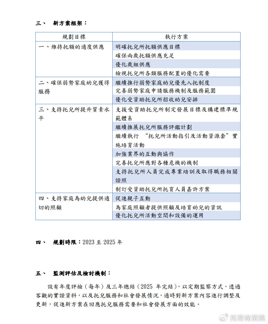 新澳2024年正版资料,高效性策略设计_V279.856