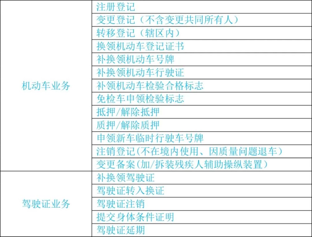 今晚开一码一肖,国产化作答解释落实_钻石版79.786