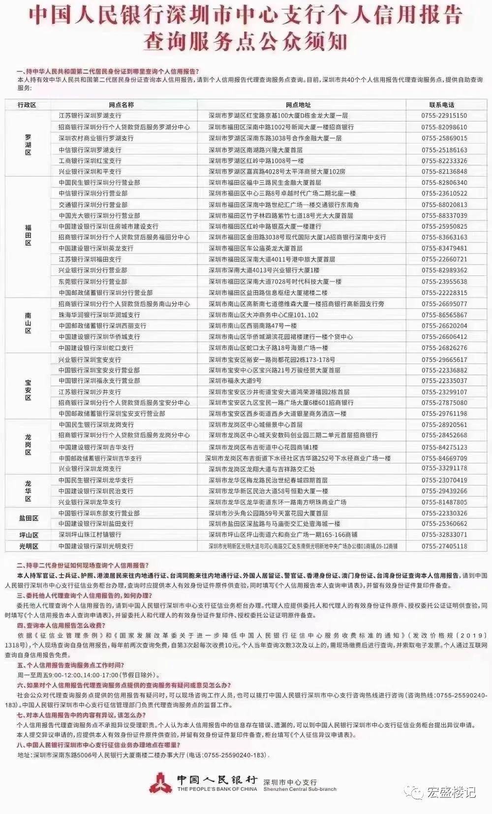 新澳六开奖结果资料查询,涵盖广泛的说明方法_Harmony款55.881